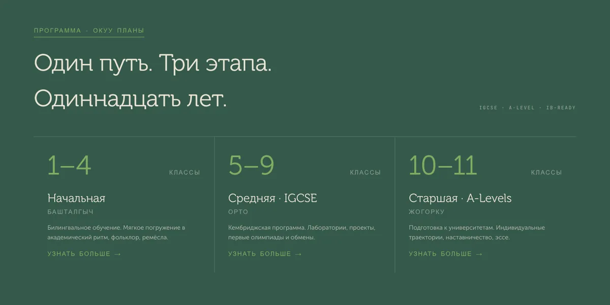 Сайт международной школы «Мурас» — раздел с этапами обучения
